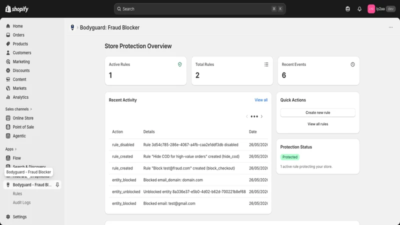 Bodyguard ‑ Fraud Blocker