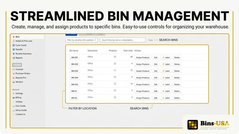 Bins‑USA Lite