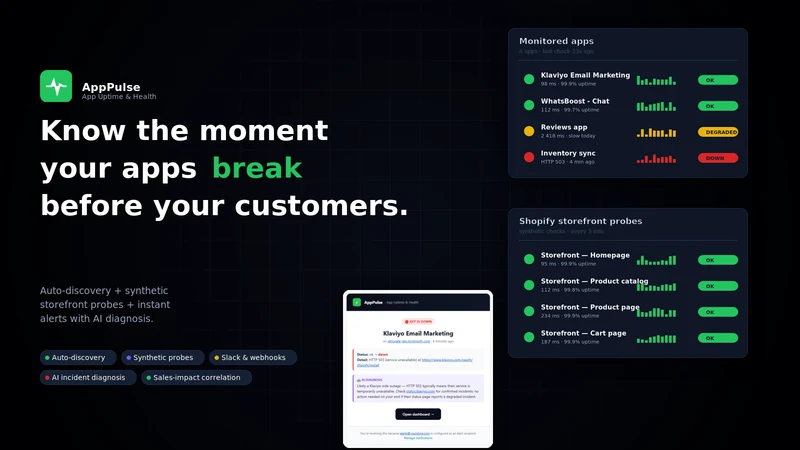 AppPulse App Uptime & Health