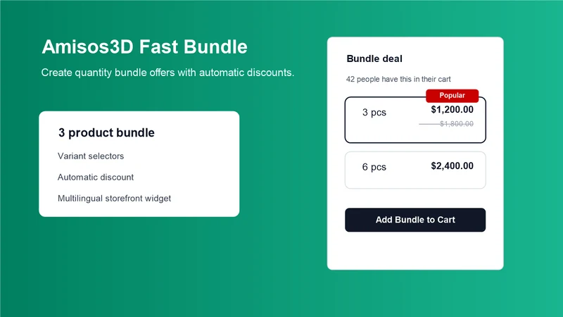 Fast Bundle Amisos3D
