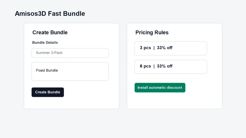 Fast Bundle Amisos3D