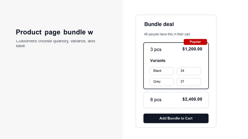 Fast Bundle Amisos3D
