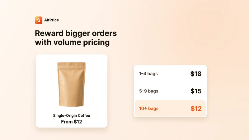 AltPrice ‑ VIP, Tiered Pricing