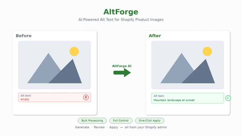 AltForge ‑ Alt Image Text