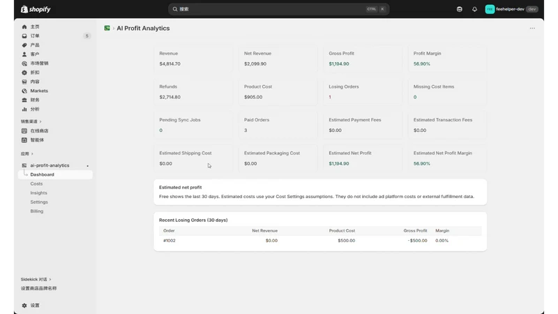AI Profit Analytics