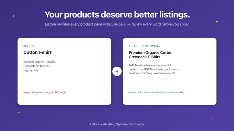 Listora: AI Listing Optimizer