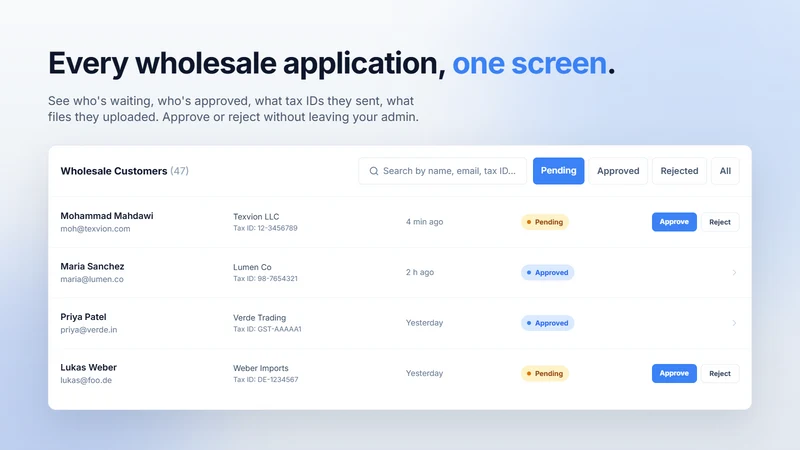 Add To Wholesale B2B Pricing