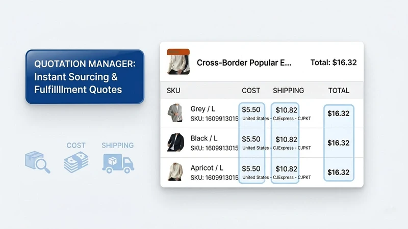 86DropShipping