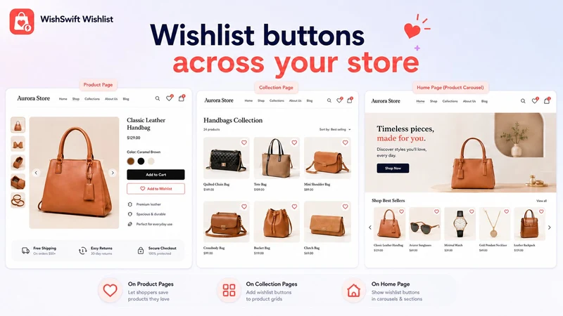 WishSwift Wishlist