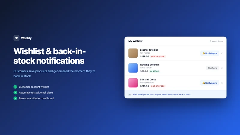Wantify