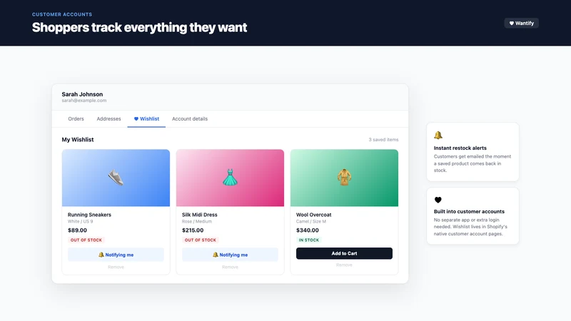 Wantify