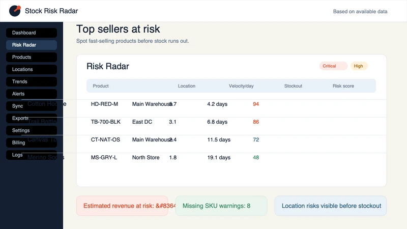 Stock Risk Radar