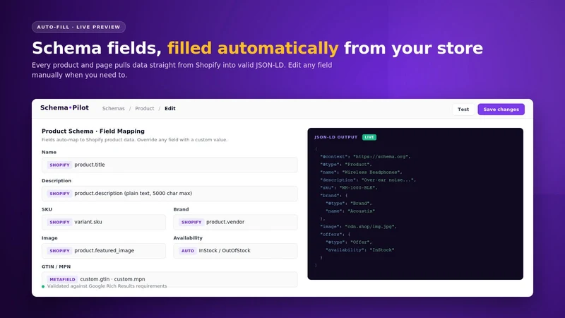 Rich Snippets | Schema by MP