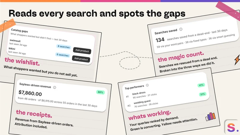 Sayless: AI Search & Filter