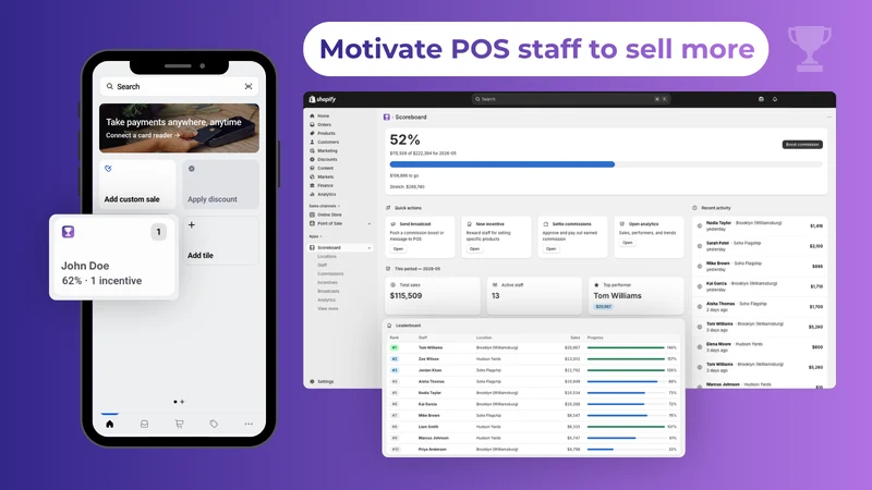 Scoreboard ‑ POS staff targets
