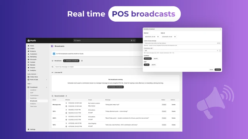 Scoreboard ‑ POS staff targets