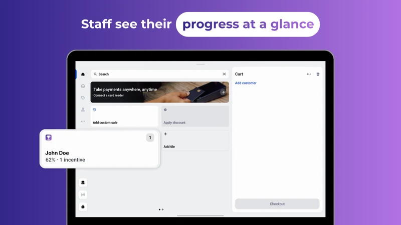 Scoreboard ‑ POS staff targets