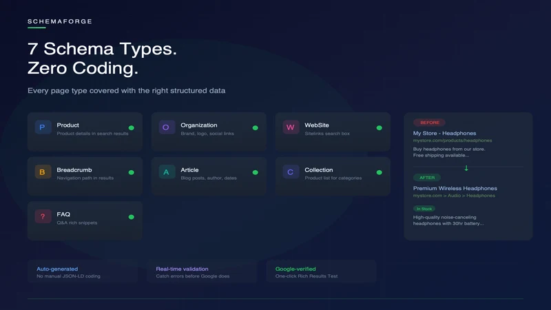 Schema Forge — SEO JSON‑LD