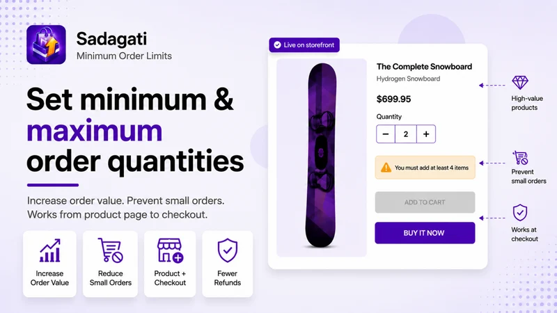 Sadagati Order Limits Quantity