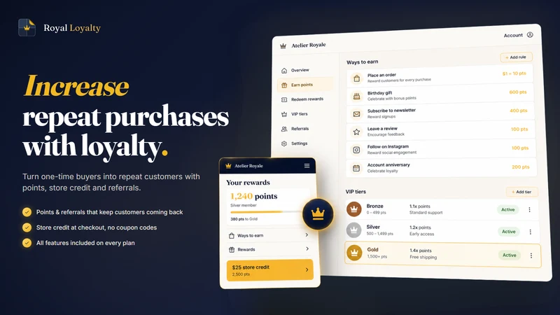 Royal Loyalty Program Rewards