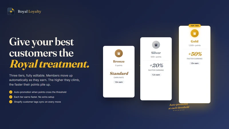 Royal Loyalty Program Rewards