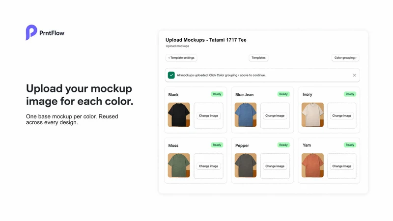PrntFlow POD T‑Shirt Mockups