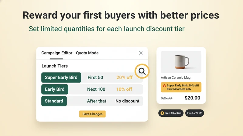 Pify Tiered Discounts
