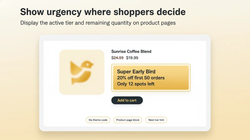 Pify Tiered Discounts
