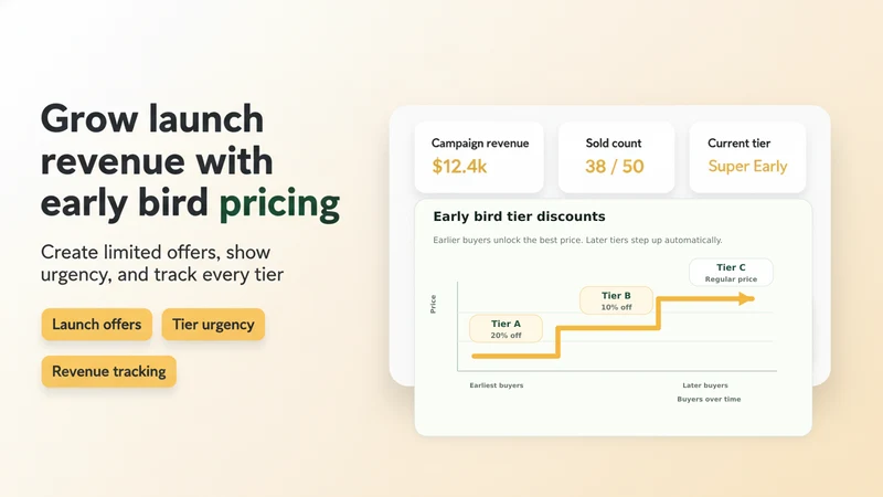 Pify Tiered Discounts