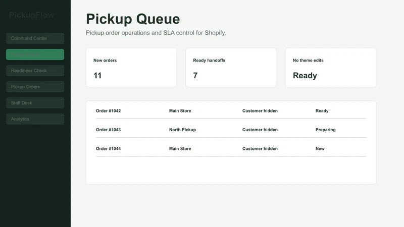 PickupFlow Desk