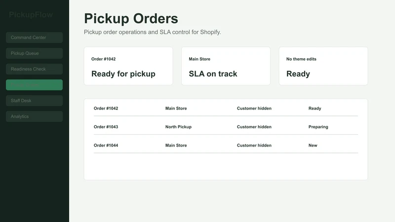 PickupFlow Desk