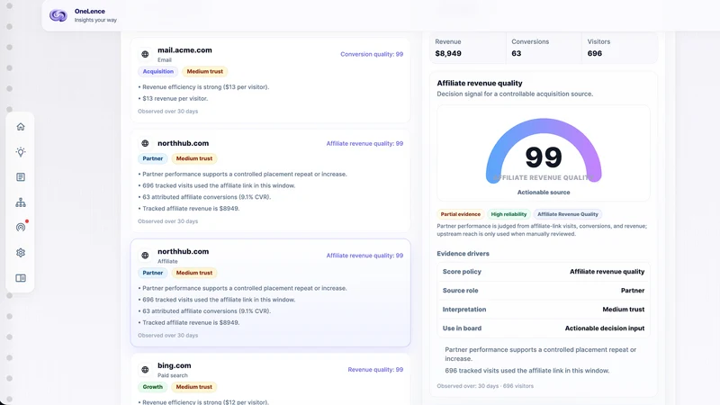 OneLence Connect