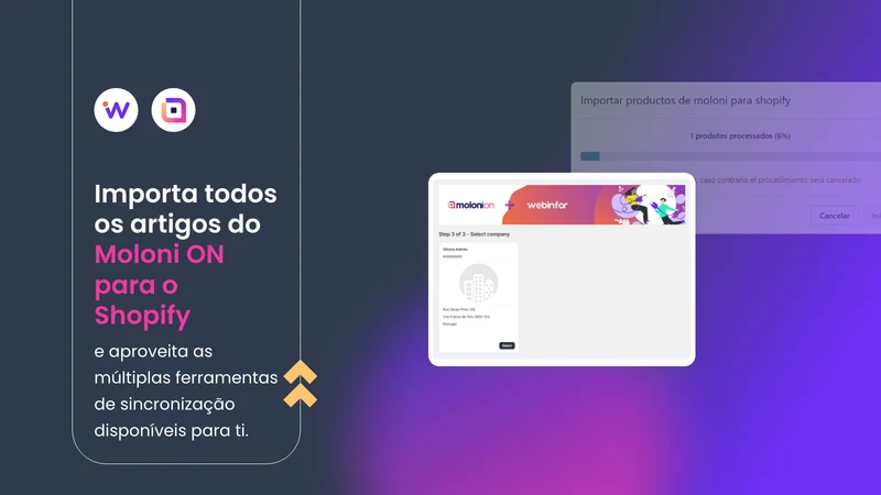 Moloni ON
