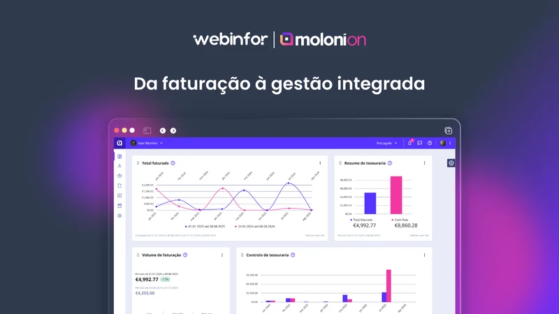 Moloni ON