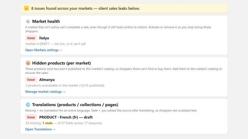 MarketMend