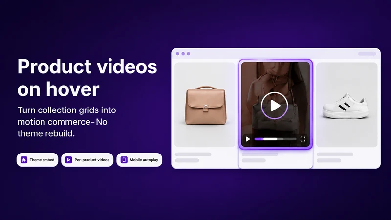 Hoverflow:Product hover Videos