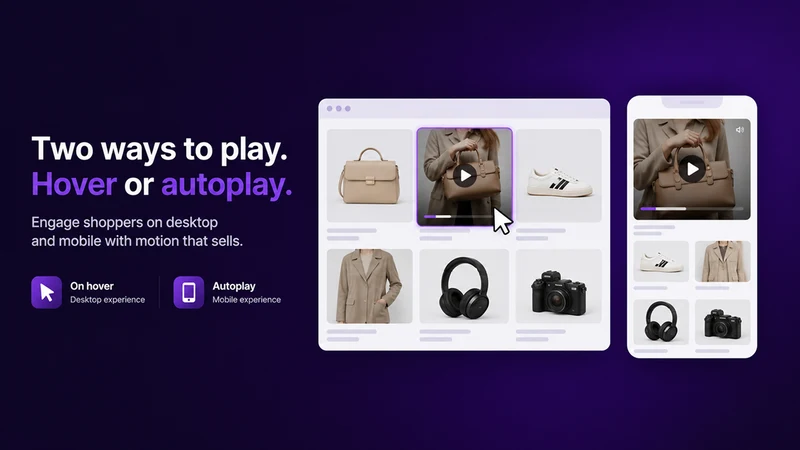 Hoverflow:Product hover Videos