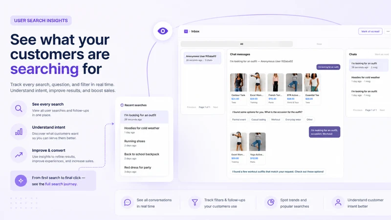 Findwise AI Search & Discovery