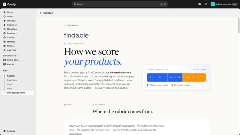 findable