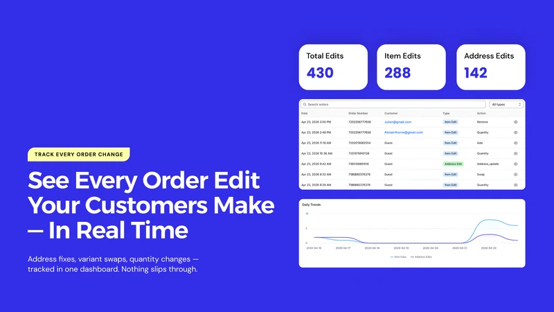 Editly: Order Editing