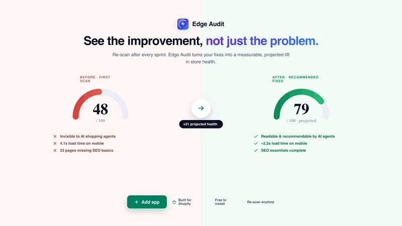 Edge Audit