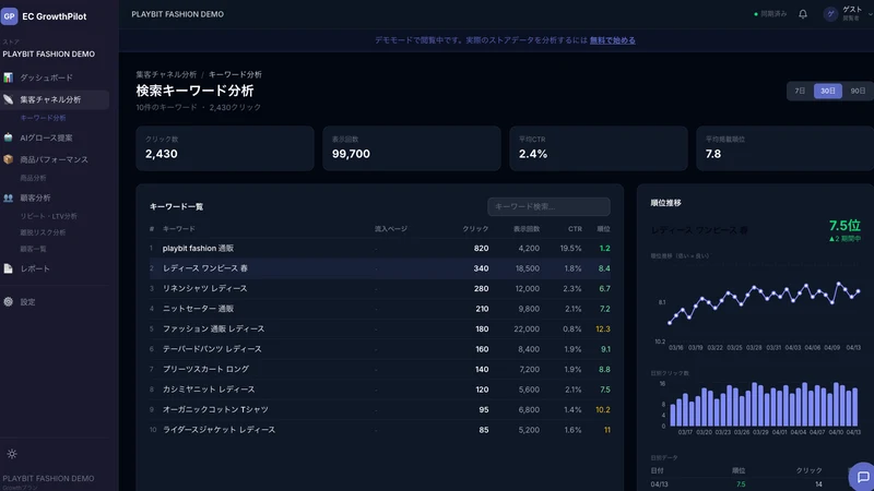 EC GrowthPilot｜AI分析・売上・顧客・KPI