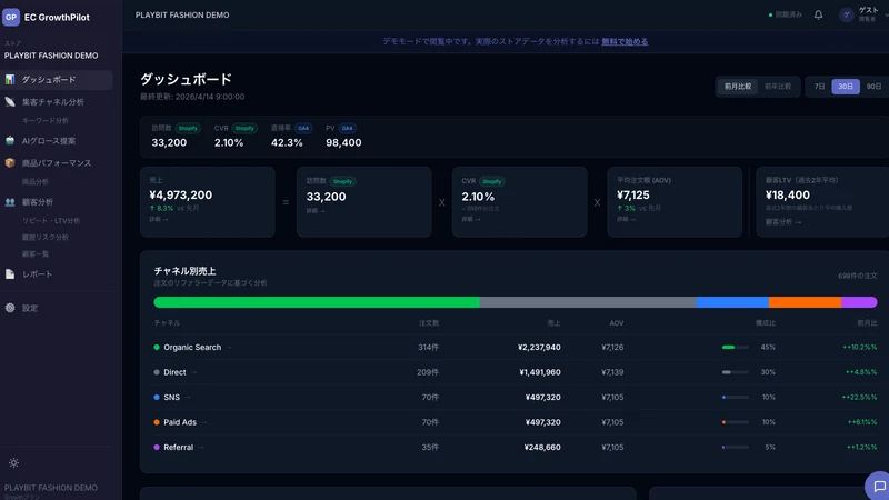 EC GrowthPilot｜AI分析・売上・顧客・KPI