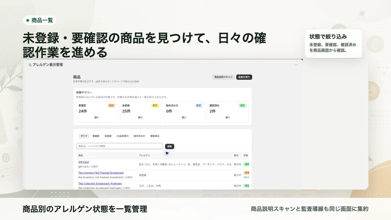 商品データ品質チェッカー