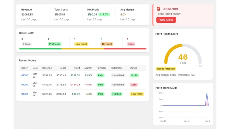 Profit Guard: COGS & Margin