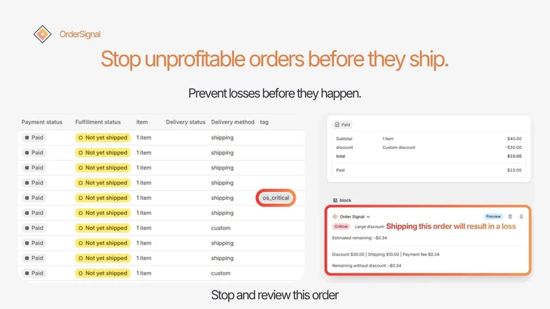 OrderSignal ‑ Fraud Detection