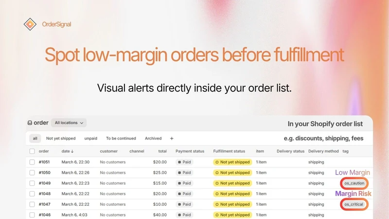 OrderSignal ‑ Fraud Detection