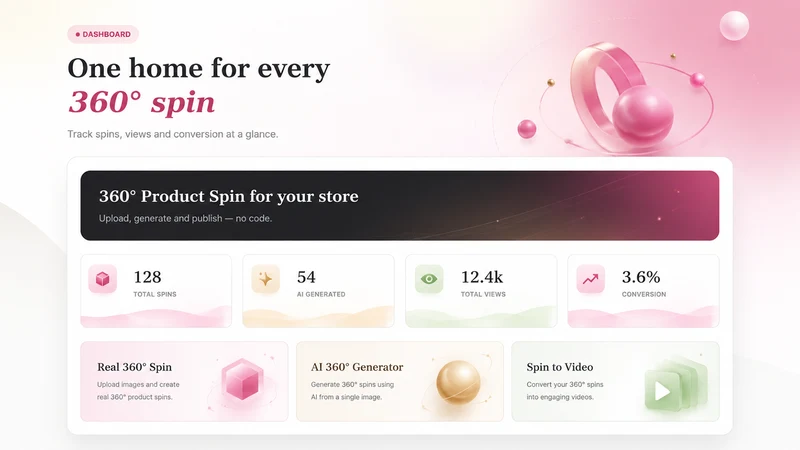 ZS Spin View: 360 Spin & Video