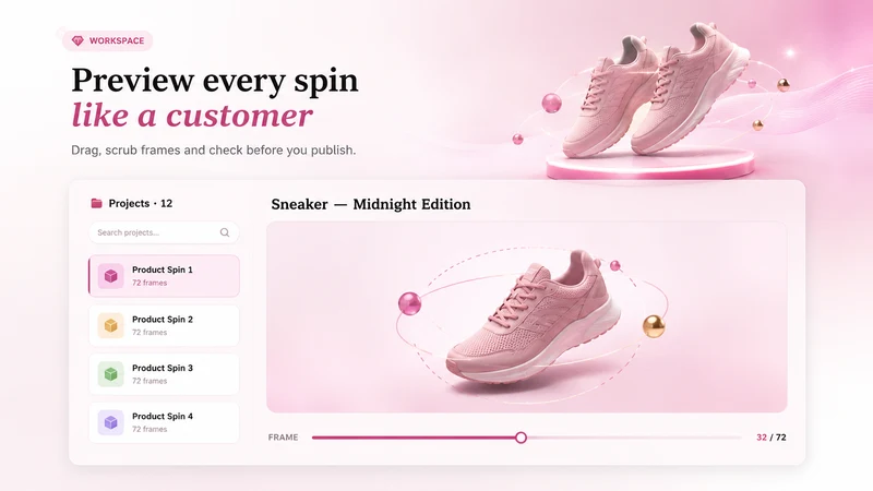 ZS Spin View: 360 Spin & Video
