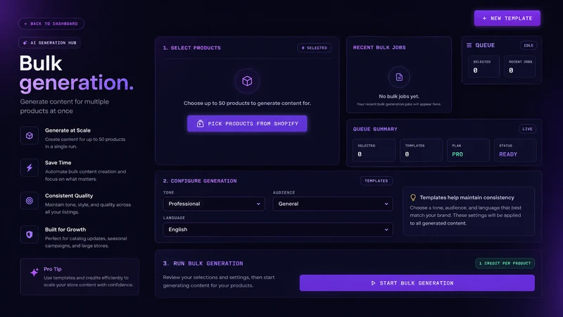 ZS Smart Content AI